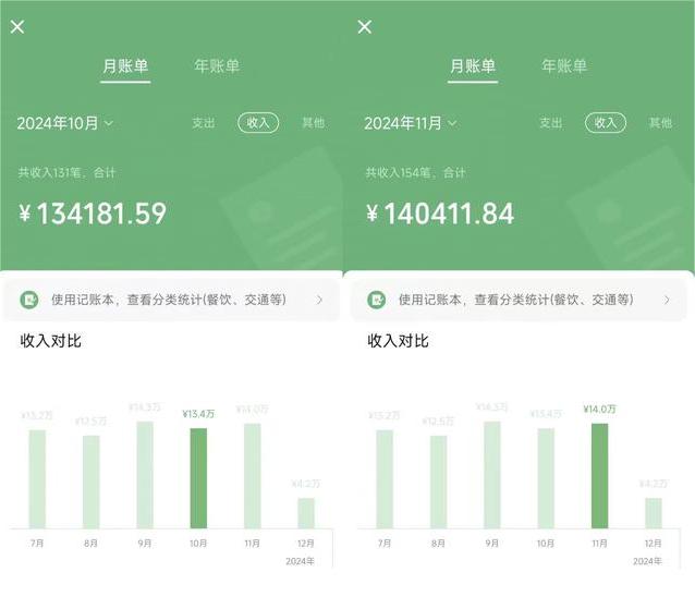 2025年赚钱最牛的项目 不做韭菜 年前翻身-资源之家 2025年赚钱最牛的项目 不做韭菜 年前翻身-资源之家