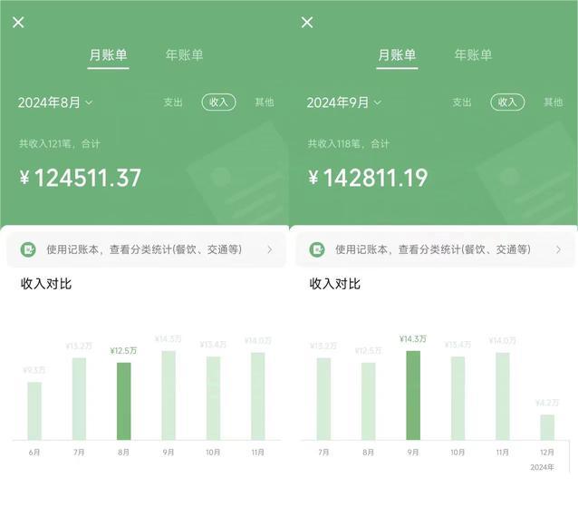2025年赚钱最牛的项目 不做韭菜 年前翻身-资源之家 2025年赚钱最牛的项目 不做韭菜 年前翻身-资源之家