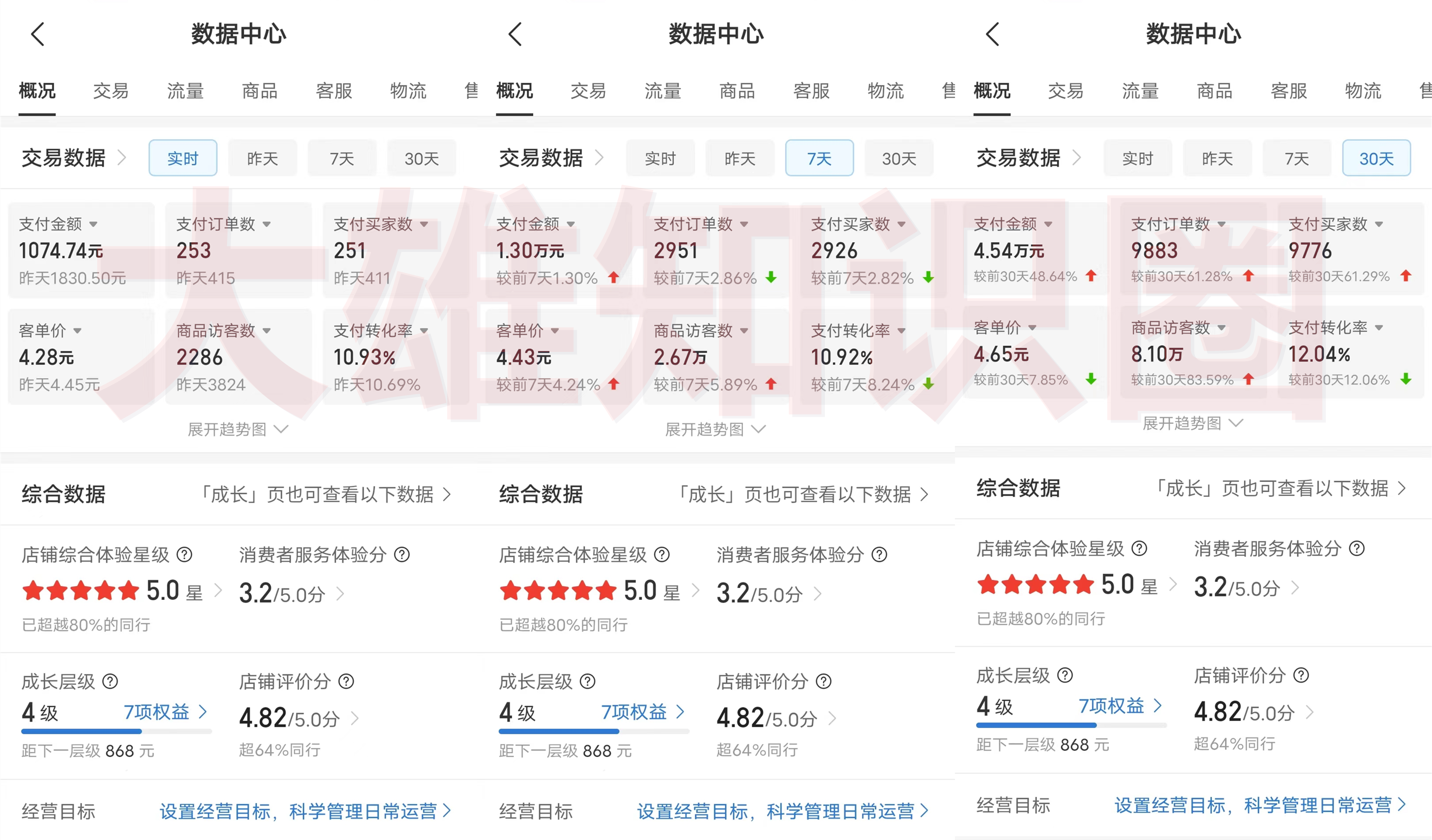 拼多多虚拟店,单店日利润100-1000+,电脑挂机自动发货,可批量放大操作,长久稳定新手首选项目-资源之家 拼多多虚拟店,单店日利润100-1000+,电脑挂机自动发货,可批量放大操作,长久稳定新手首选项目-资源之家