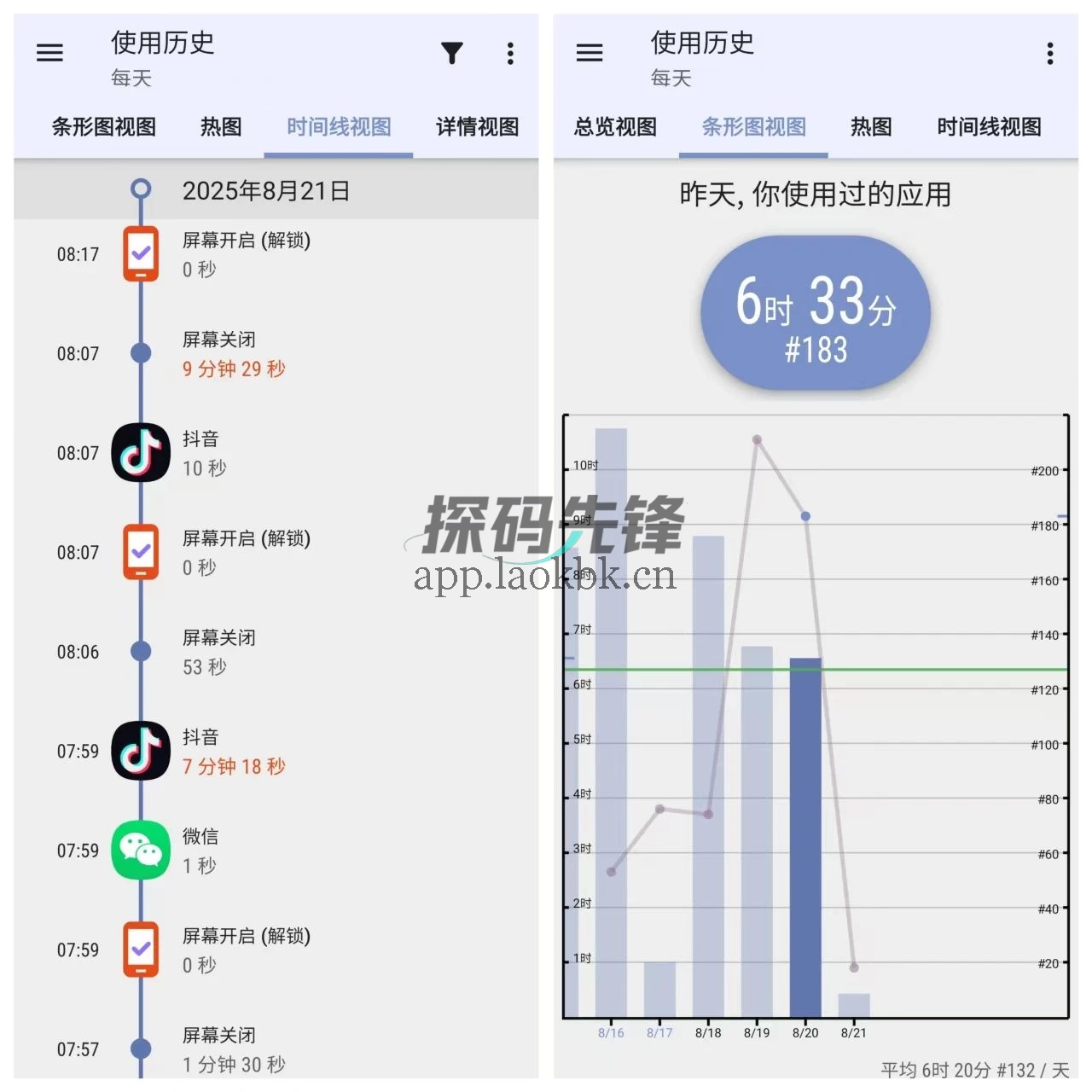 APP Usage,一款手机应用使用时长统计工具-探码先锋资源站 APP Usage,一款手机应用使用时长统计工具-探码先锋资源站