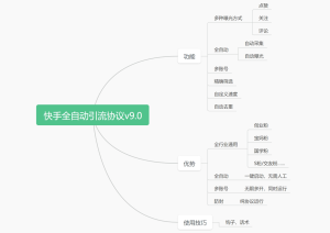 新版快手自动引流协议，多种曝光方式，日引流600+-老K资源网
