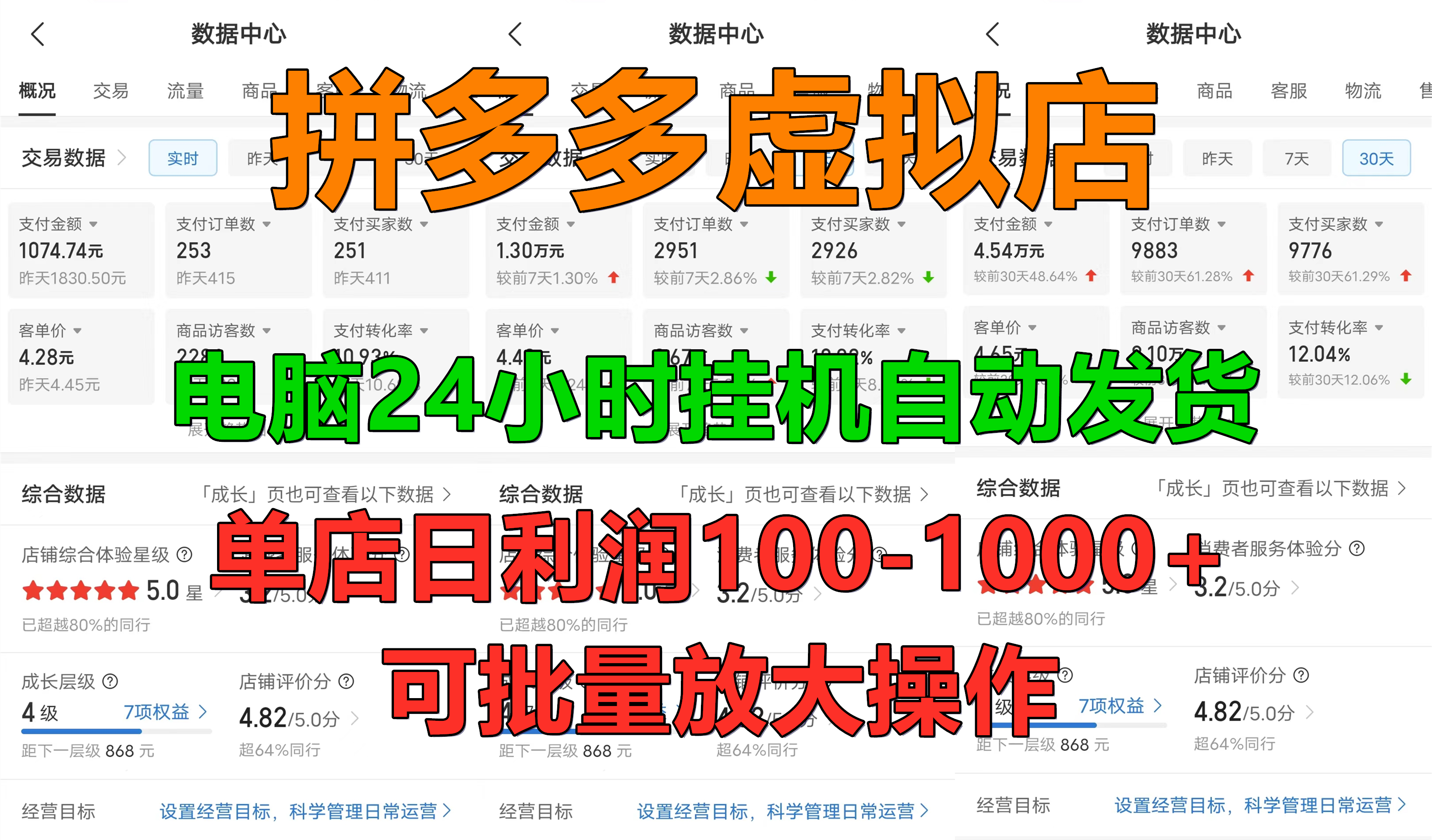 拼多多虚拟店，单店日利润100-1000+，电脑挂机自动发货，可批量放大操作，长久稳定新手首选项目-老K资源网
