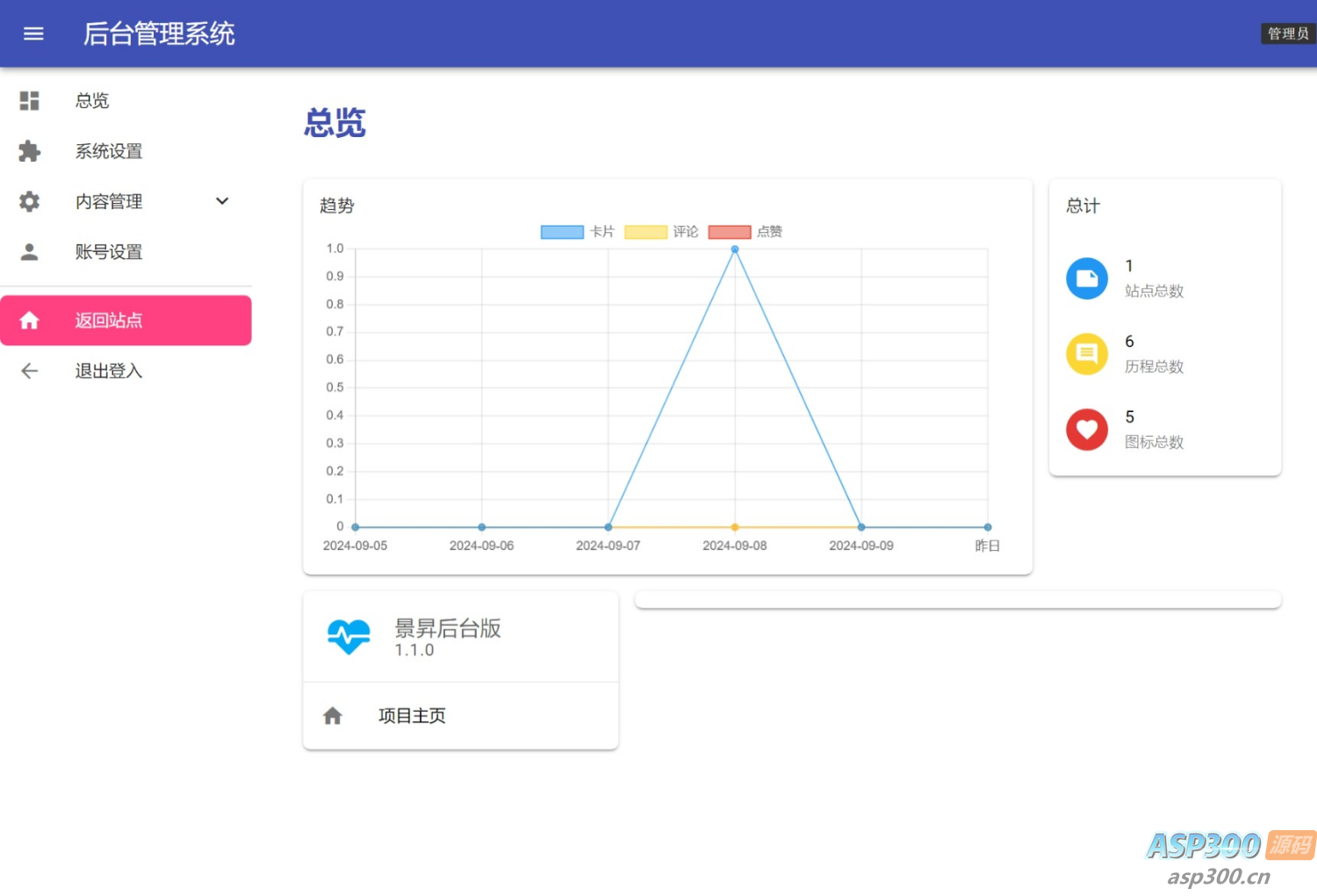 图片[2]-景昇个人主页后台版-老K资源网