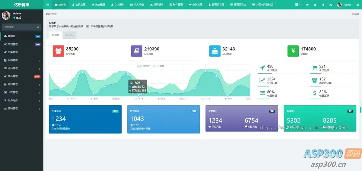 图片[4]-2025新短剧CPS系统kaiy源码，短剧影视开源源码，微信小程序H5网页付费模式会员系统-老K资源网