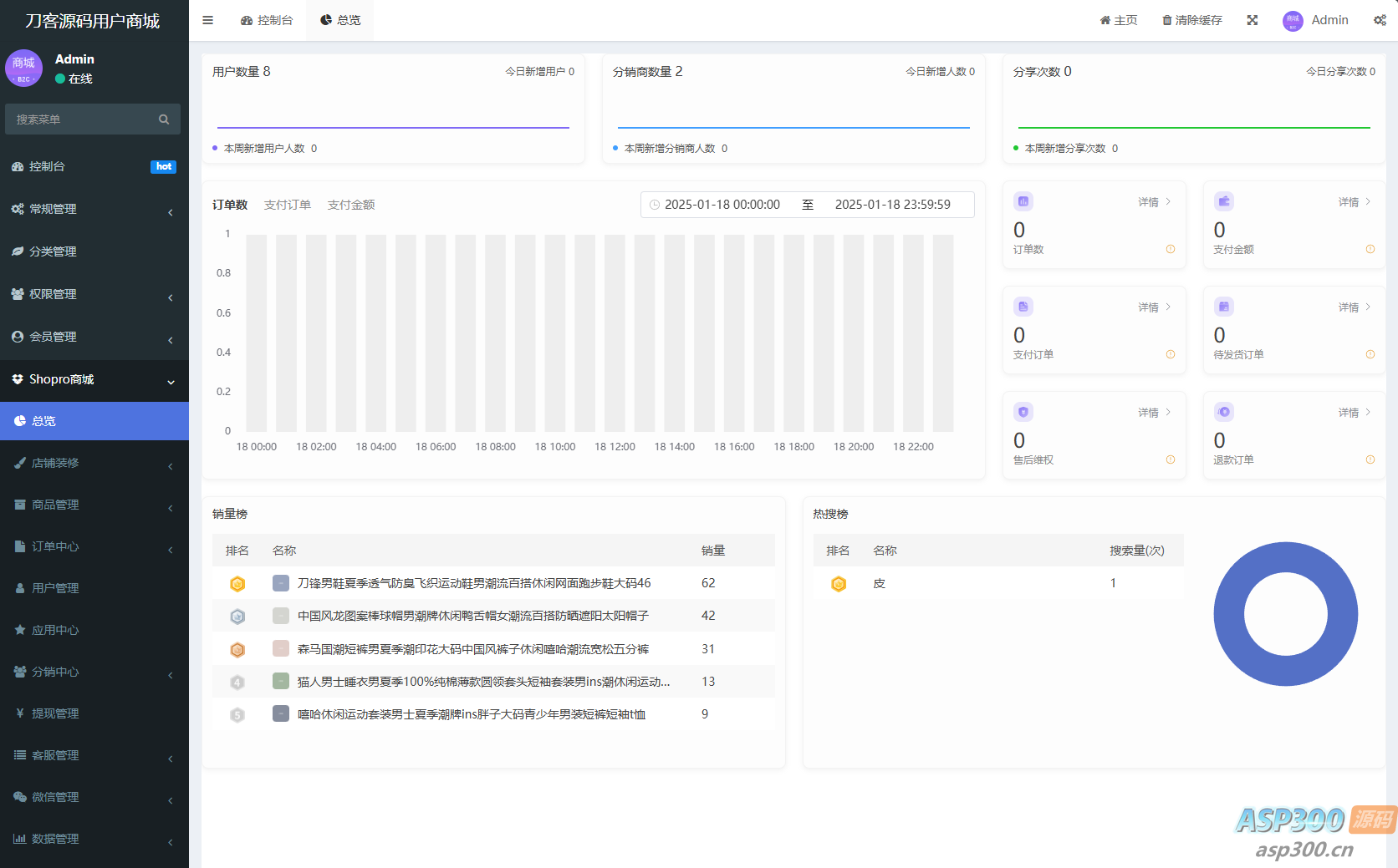 图片[2]-Thinkphp+Uniapp开发的多端商城系统源码H5小程序APP支持DIY模板直播分销-老K资源网