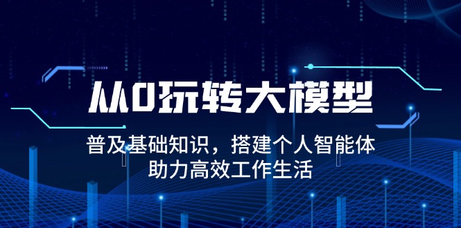 从0玩转大模型，普及基础知识，搭建个人智能体，助力高效工作生活-老K资源网