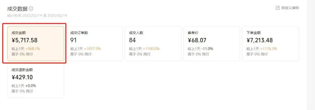 【视频号代运营】全程托管计划招募，躺赚模式，单月轻松变现7000+-资源之家