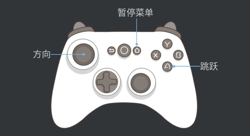 老鼠机器人TV版，无限道具版，支持遥控器+手柄+触屏-老K资源网