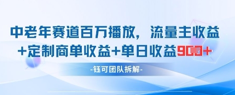 中老年赛道百万播放+流量主收益+定制收益，单日收益9张-老K资源网