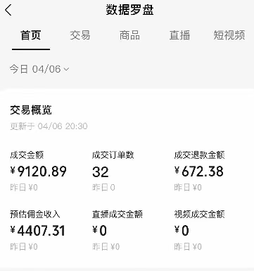 视频号短视频带货新玩法，用这个方法，一天佣金4407（附详细教程）-老K资源网