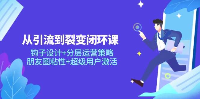 从引流到裂变闭环课：钩子设计+分层运营策略，朋友圈粘性+超级用户激活-老K资源网