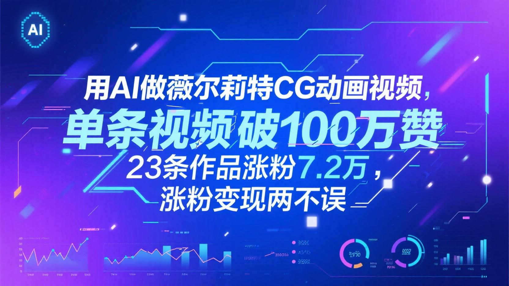 用AI做薇尔莉特CG动画视频，单条视频破100万赞，23条作品涨粉7.2万，涨粉变现两不误-老K资源网
