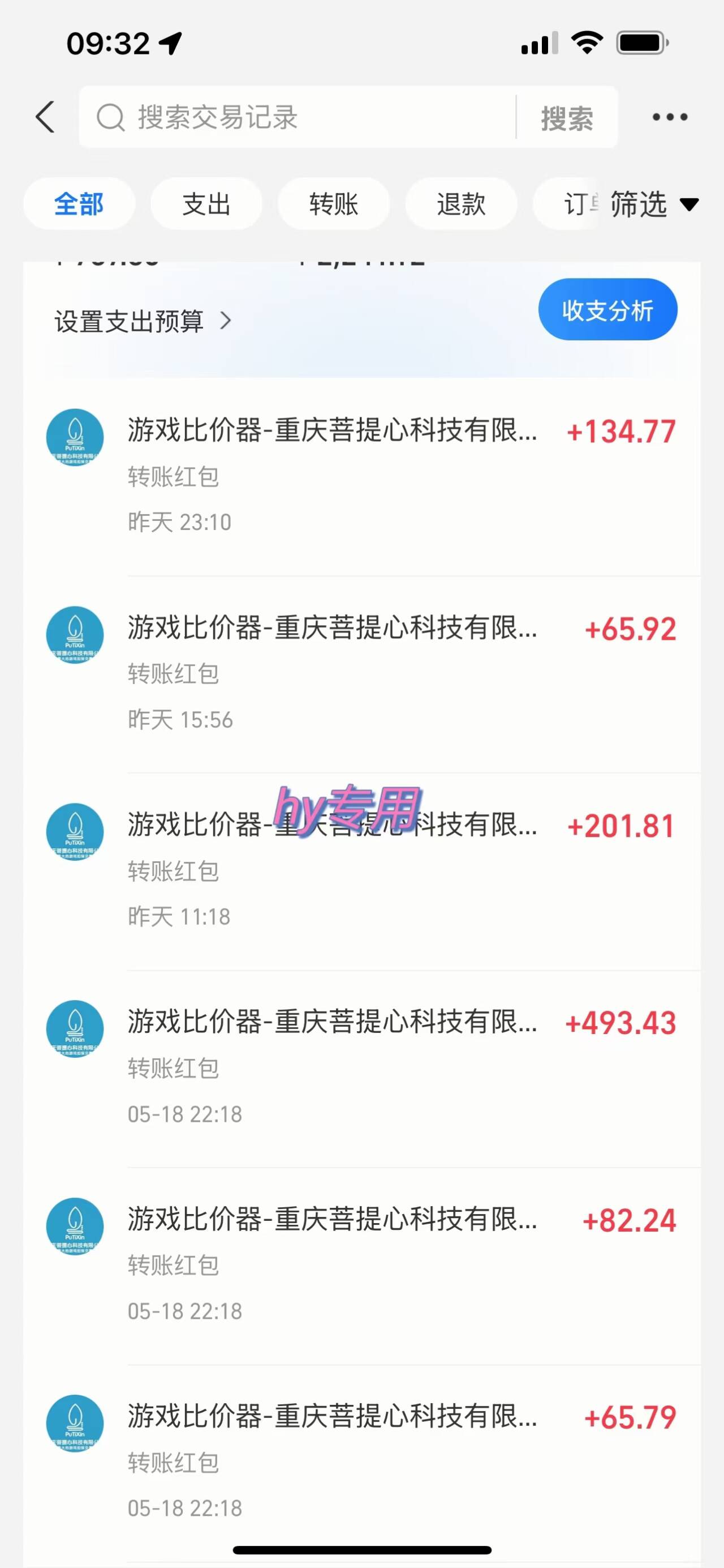 游戏全自动打金搬砖，每天千元收益，小白也能轻松上手-老K资源网