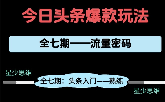 头条系列全七期项目拆解，全是干货，新手从0-1必经过程，99的人会踩的坑-老K资源网