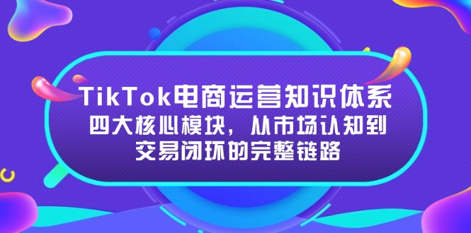TikTok电商运营知识体系：四大核心模块，从市场认知到交易闭环的完整链路-老K资源网