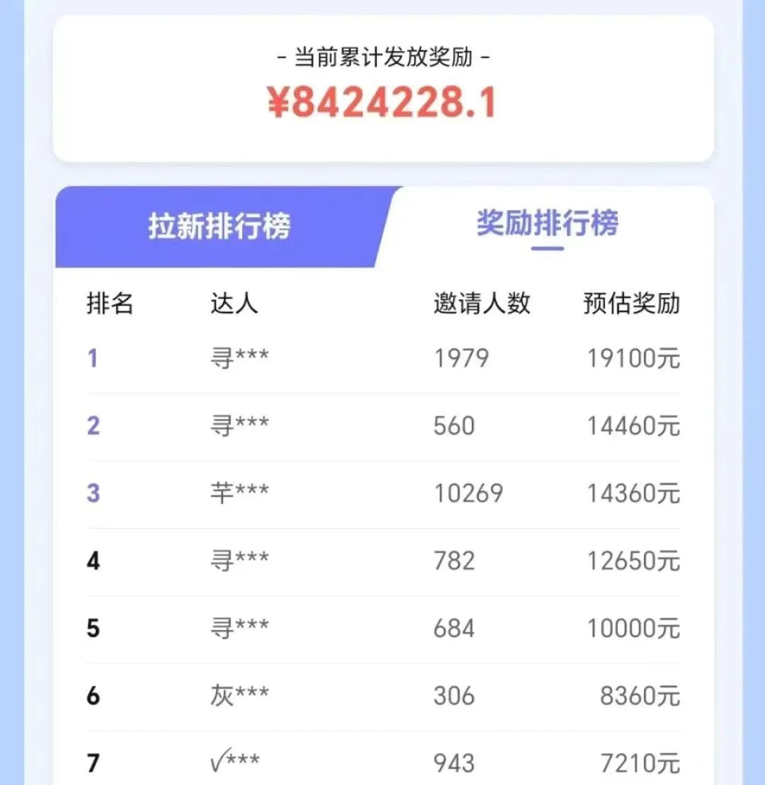 抖音带货拉新玩法，20元一单，没有门槛！抓紧上车吃肉-老K资源网
