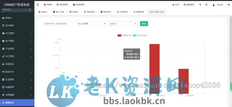 图片[4]-crm客户管理系统源码 crm办公日程工作客户系统 h5 小程序 app-老K资源网