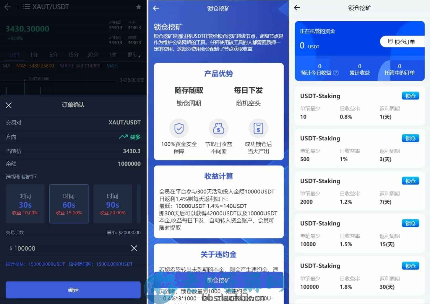 Phemex多语言交易所源码/期权交易+合约交易+新币申购+锁仓挖矿+平台币发行+K线行情控制/前端uniapp编译后+后端PHP-老K资源网