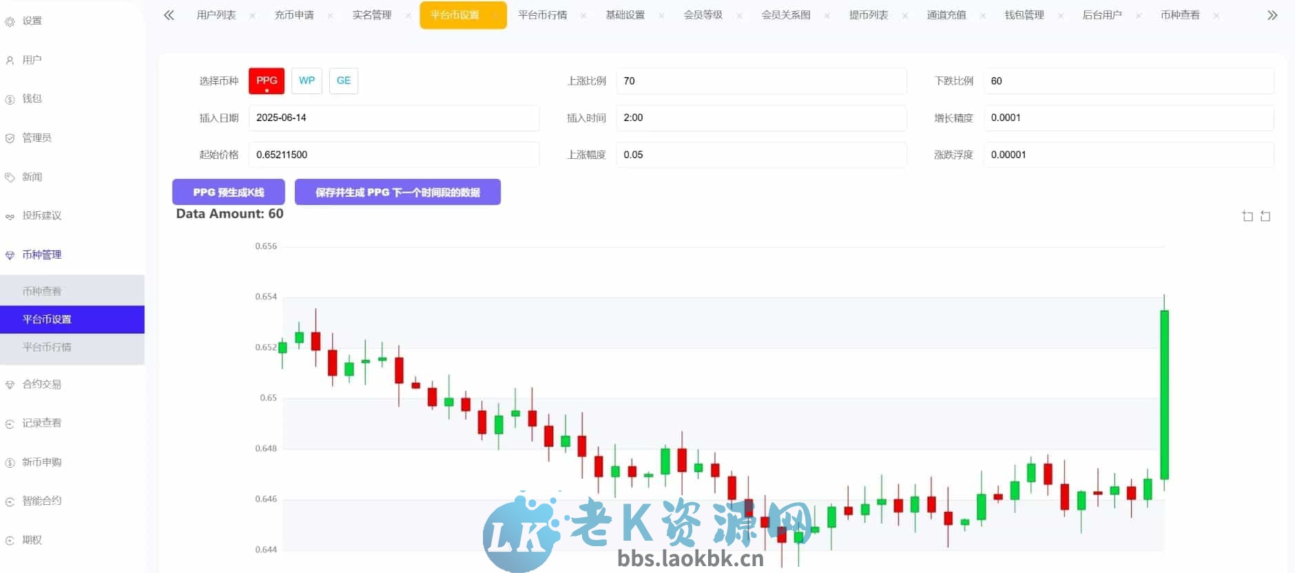 图片[5]-Phemex多语言交易所源码/期权交易+合约交易+新币申购+锁仓挖矿+平台币发行+K线行情控制/前端uniapp编译后+后端PHP-老K资源网