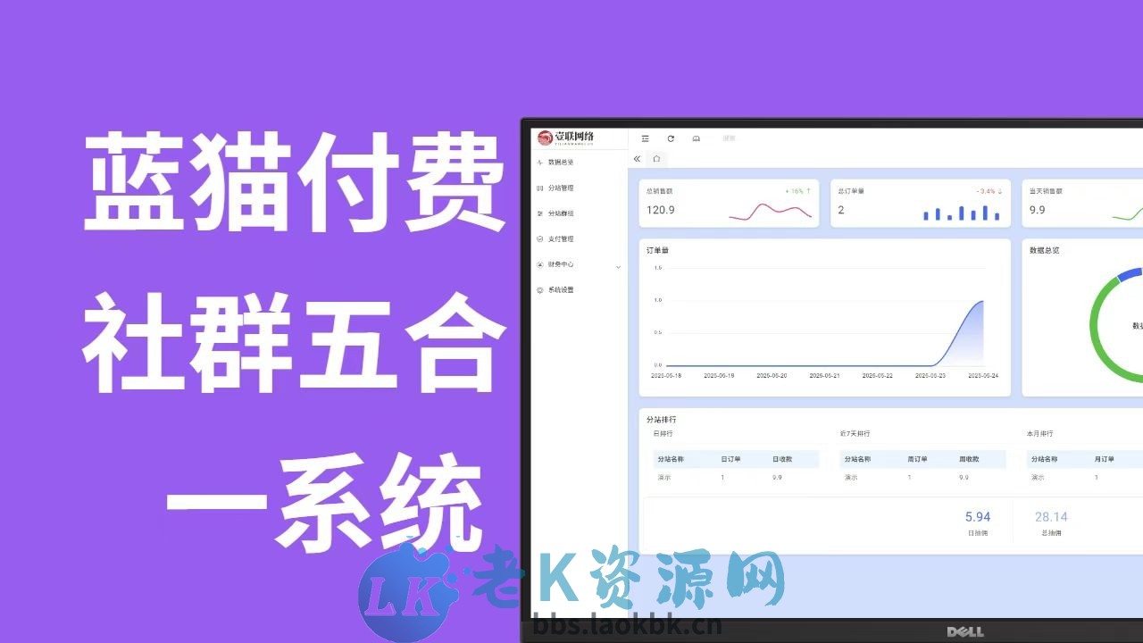 图片[2]-蓝猫进群系统公益版，五合一系统-老K资源网