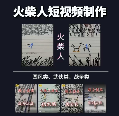 火柴人短视频-纸上谈兵，独一无二的视频展示风格，国风，战争动画，短视频差异化新赛道-老K资源网