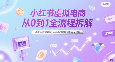 小红书虚拟电商从0到1全流程拆解，手把手教你复制，新手小白也能轻松月入过W-老K资源网