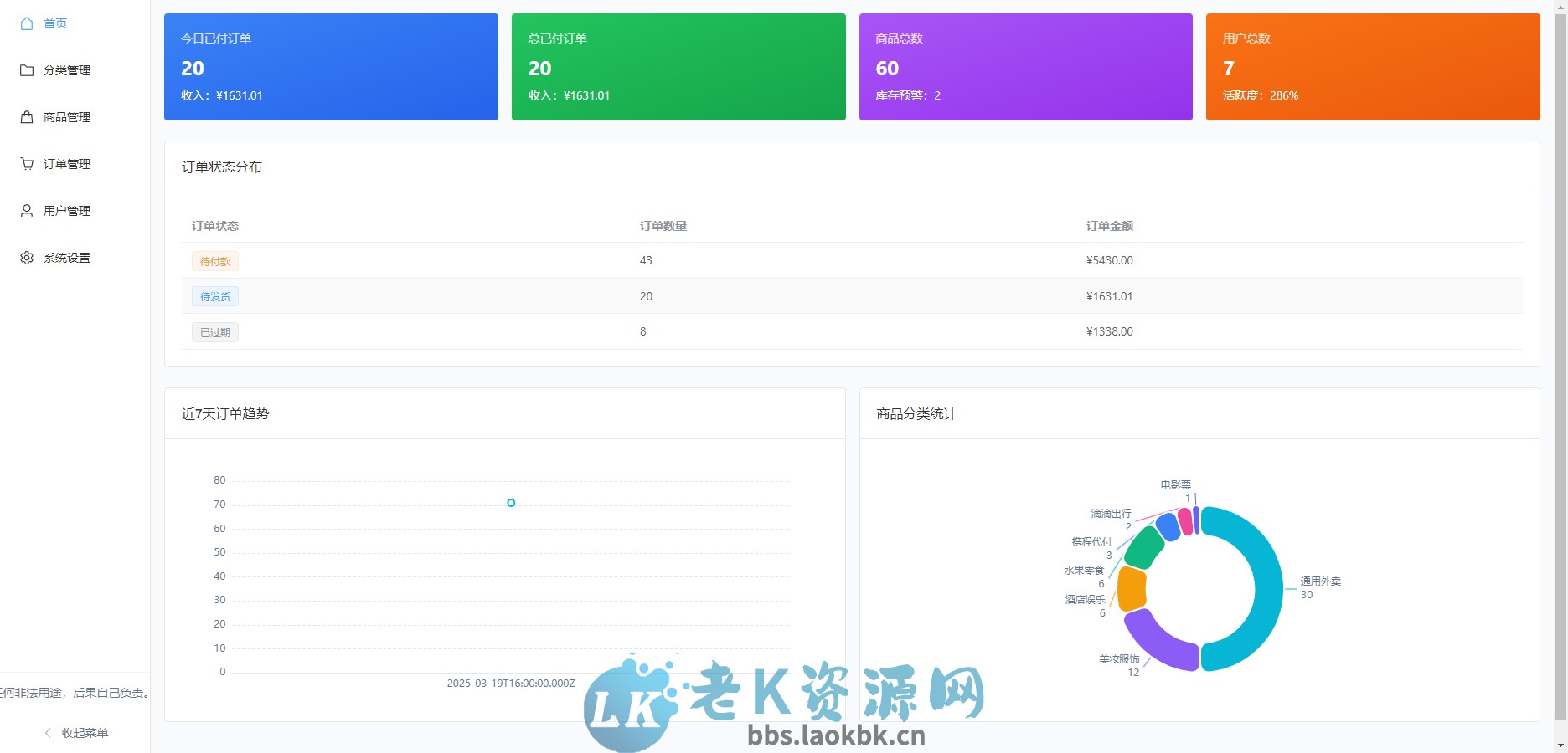 图片[14]-十一合一代付商城系统新版源码模板 全开源无加密-老K资源网