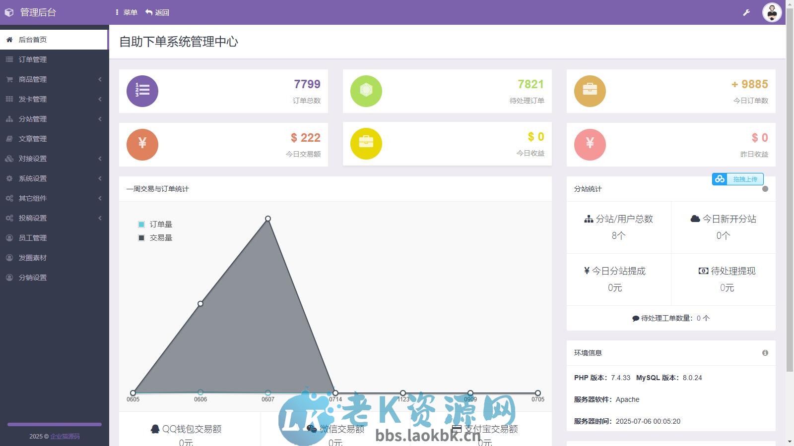 图片[3]-开源全新H5充值系统源码，自定义首页+充值页面，灵活对接上游渠道接口-老K资源网