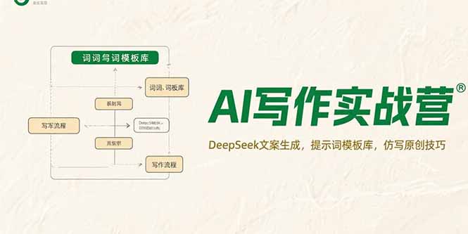 AI写作实战营，DeepSeek文案生成，提示词模板库，仿写原创技巧-老K资源网