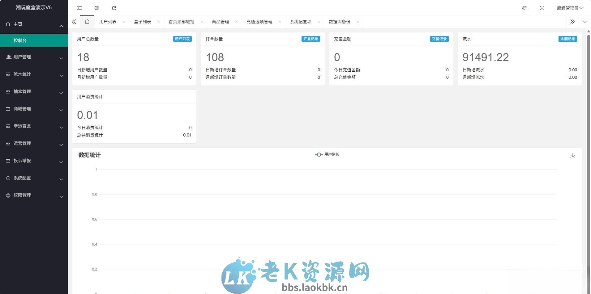 图片[3]-高仿百度网盘奇妙赏盲盒源码Uniapp前端_无限回调-老K资源网