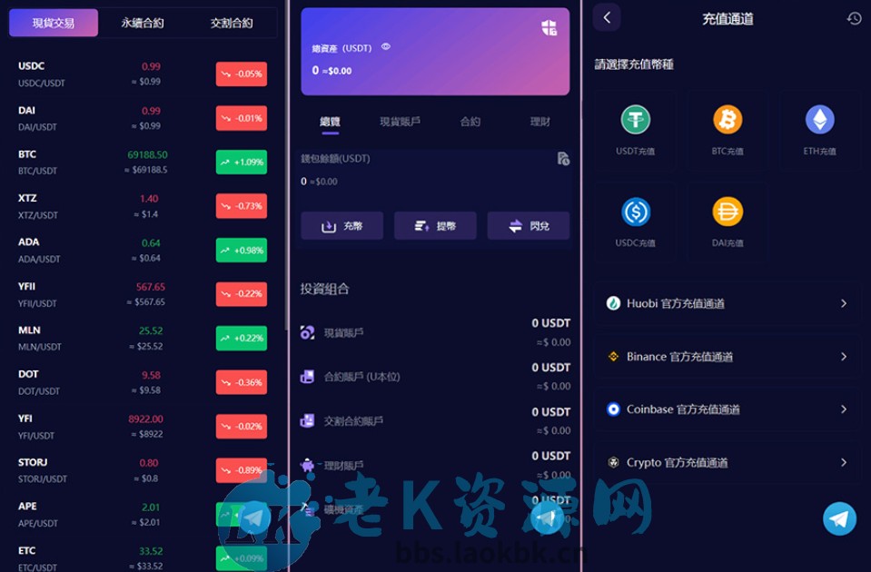 Vexus多语言虚拟货币交易所/java交易所源码/模拟账户+现货交易+永续合约+交割合约+基金理财+锁仓挖矿+质押贷款+闪兑-老K资源网