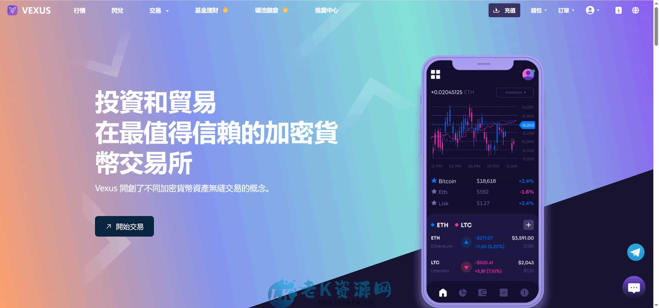 图片[7]-Vexus多语言虚拟货币交易所/java交易所源码/模拟账户+现货交易+永续合约+交割合约+基金理财+锁仓挖矿+质押贷款+闪兑-老K资源网