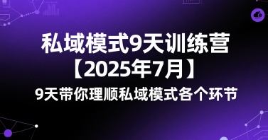 私域模式9天训练营【2025年7月】​9天带你理顺私域模式各个环节-老K资源网