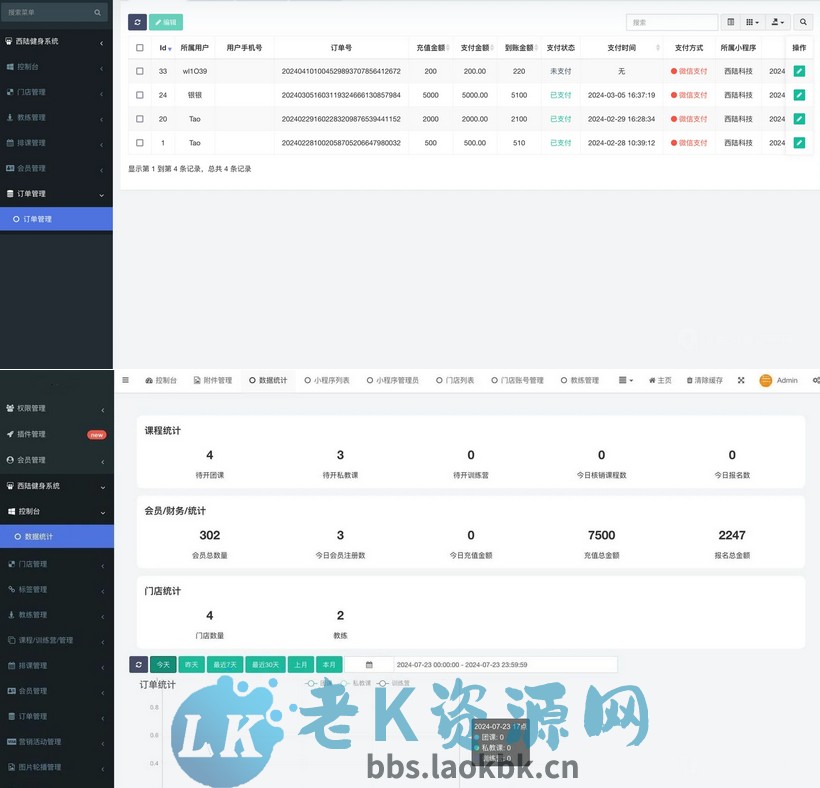 图片[6]-多门店健身小程序系统团课私教预约邀请有礼教练收益请假管理会员储值代金券勋章核销-老K资源网