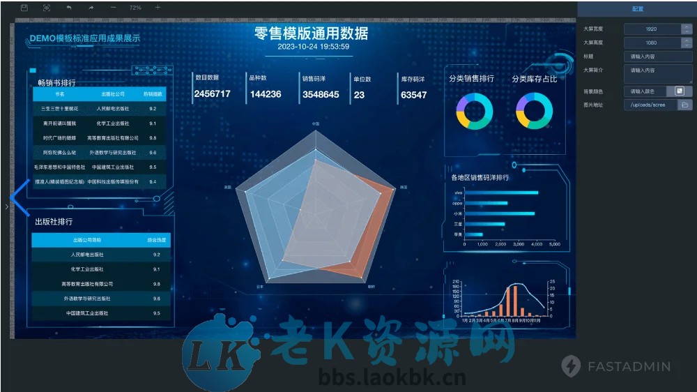 图片[2]-新可视化大屏带拖拽快速制作数据大屏内置组件DIY数据大屏开源独立（带后台）企业数据-老K资源网