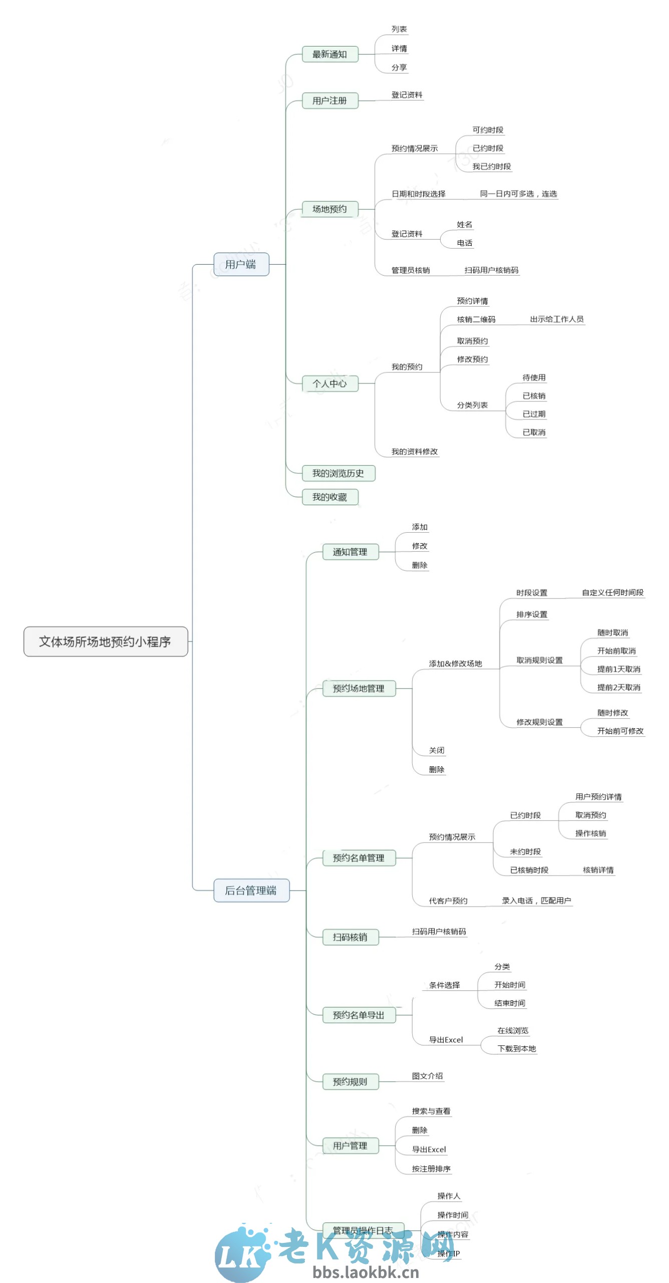 图片[2]-文体场馆预订小程序-老K资源网
