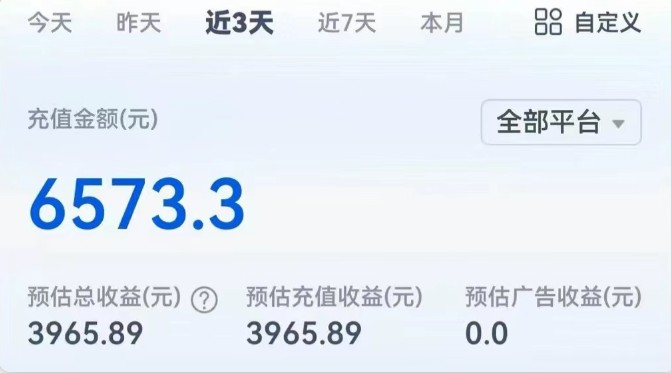 短剧新赛道—动漫短剧玩法，目前红利期月收益轻松达到6000+-老K资源网