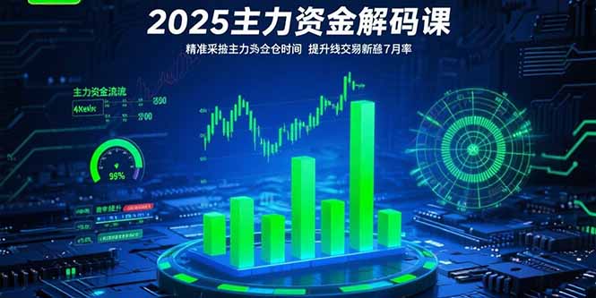 2025主力资金解码课：精准捕捉主力建仓时机，提升短线交易胜率(更新7月)-老K资源网