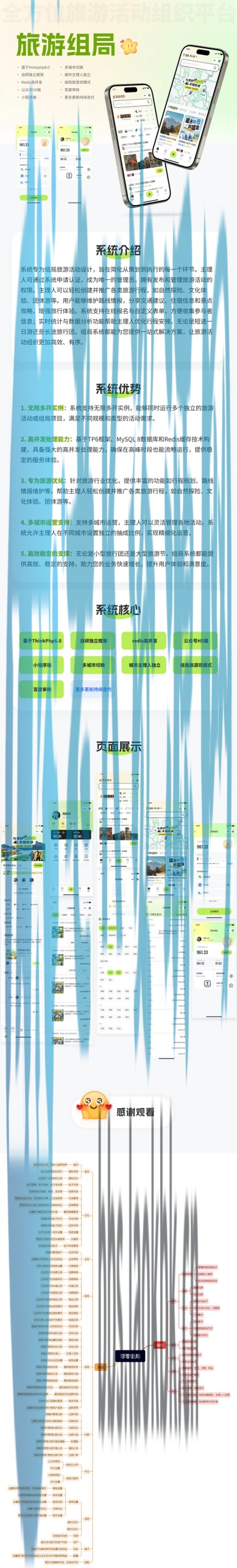 组局付费进群论坛社群旅游搭子系统小程序【单前端代码】适合二开-老K资源网
