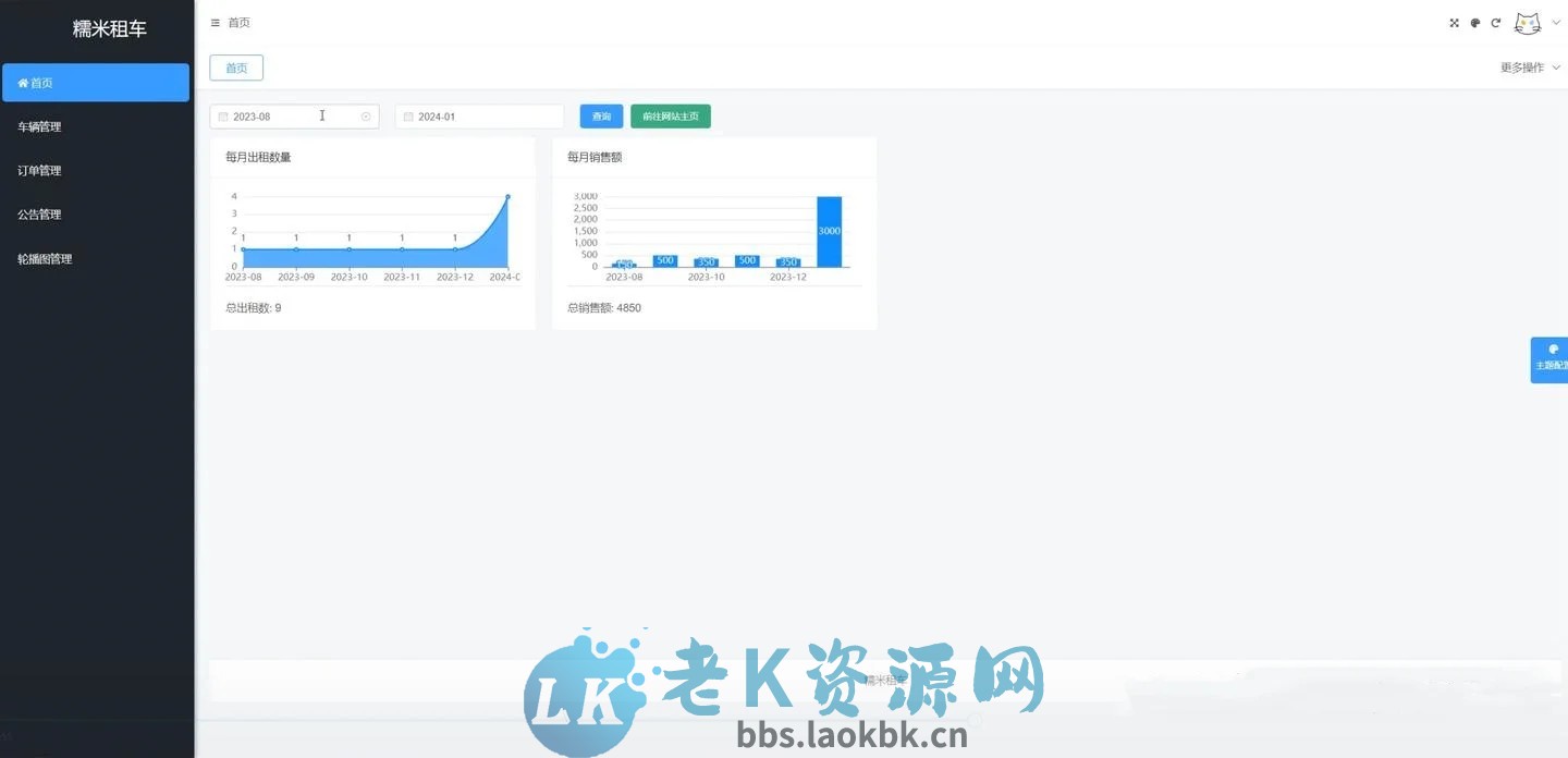 图片[2]-SpringBoot和Vue汽车租赁系统JAVA源码-老K资源网