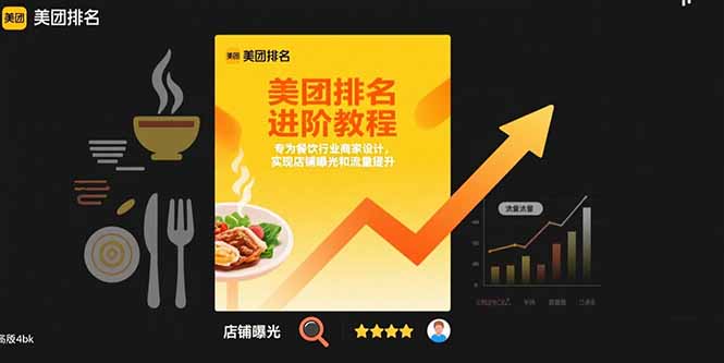 美团排名进阶教程：专为餐饮行业商家设计，实现店铺曝光和流量提升-老K资源网