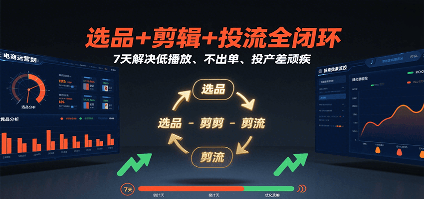 选品+剪辑+投流全闭环，7天解决低播放、不出单、投产差顽疾-老K资源网