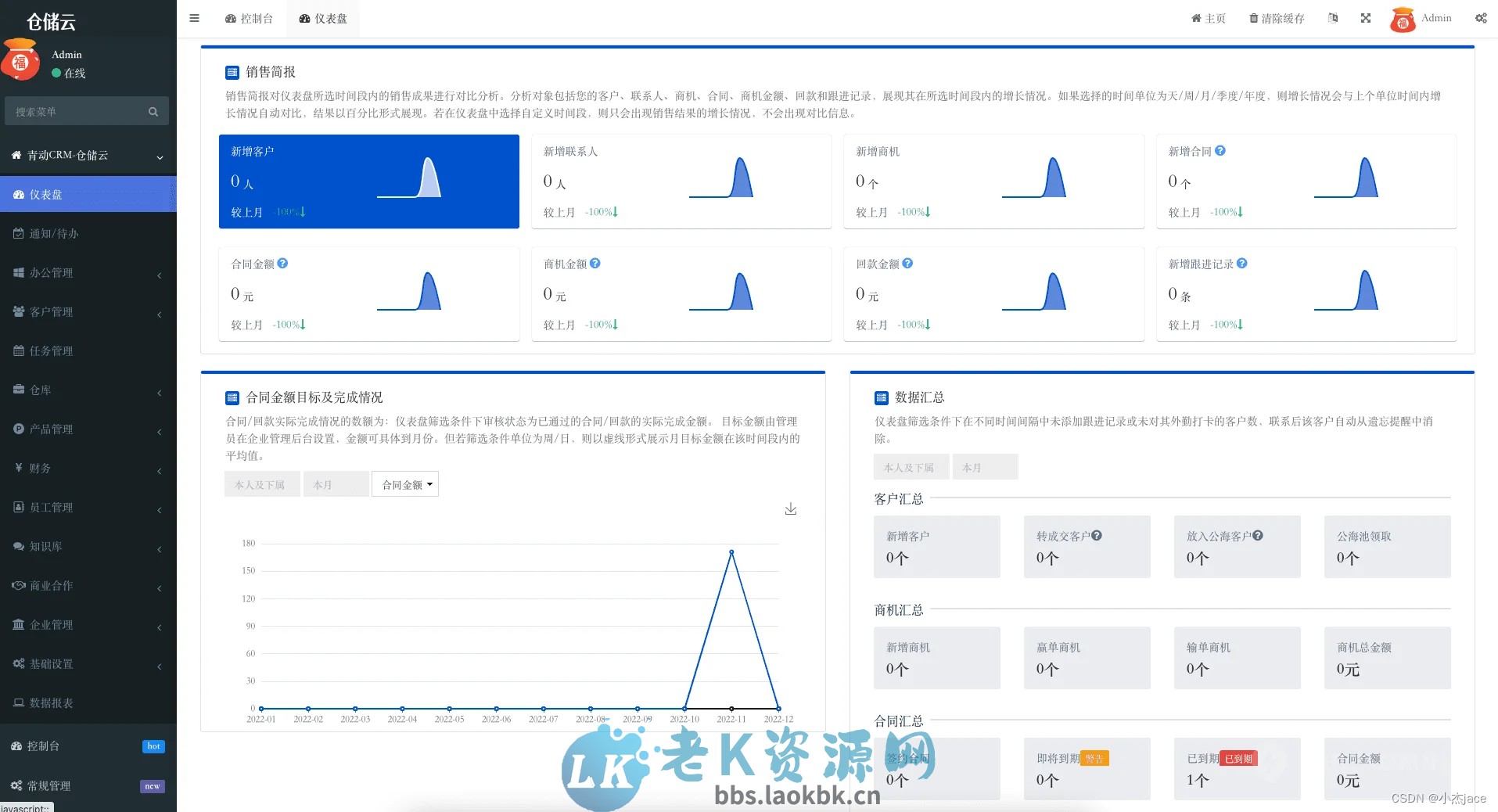 图片[5]-企业级CRM仓储云客户管理仓库管理合同管理财务管理销售跟单系统进销存源码-老K资源网