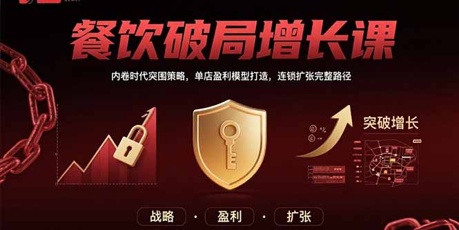 餐饮破局增长课：内卷时代突围策略，单店盈利模型打造，连锁扩张完整路径-老K资源网