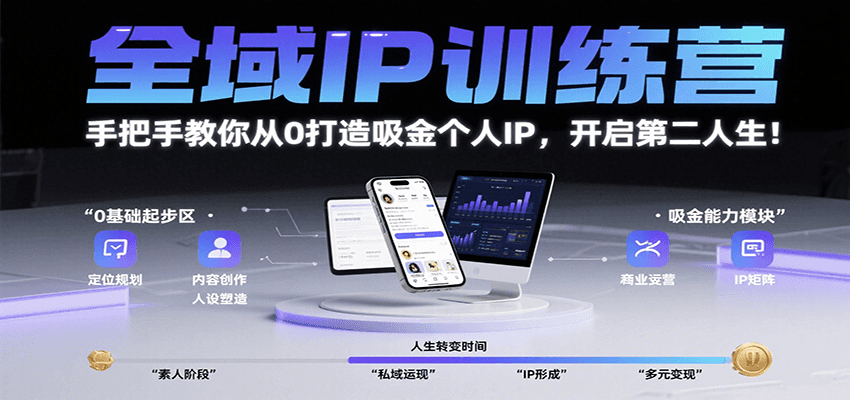 全域IP训练营，手把手教你从0打造吸金个人IP，开启第二人生！-老K资源网