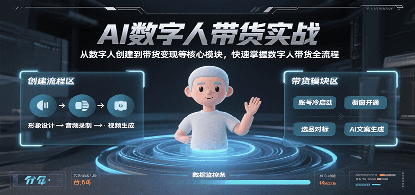 AI数字人带货实战，从数字人创建到带货变现各核心模块，快速掌握全流程-老K资源网
