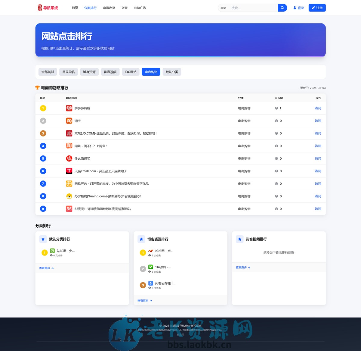 图片[3]-2025新版简洁导航源码,自助导航, 全开源版本 精美UI 带后台 附安装教程 亲测可用-老K资源网