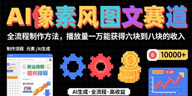 AI像素风图文赛道：全流程制作方法，播放量一万能获得6块到8块的收入-老K资源网
