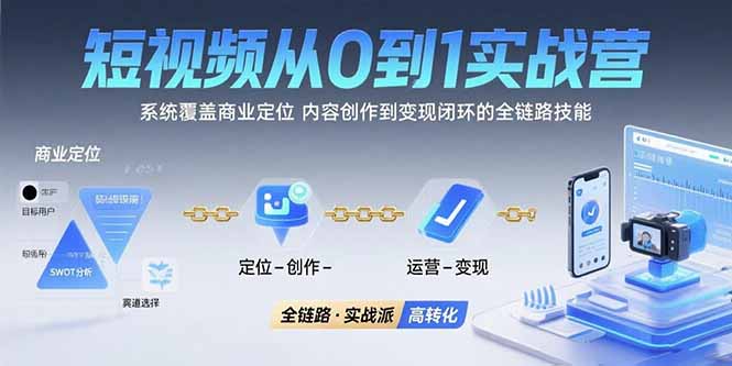 短视频从0到1的实战营：系统覆盖商业定位,内容创作到变现闭环的全链路技能-老K资源网