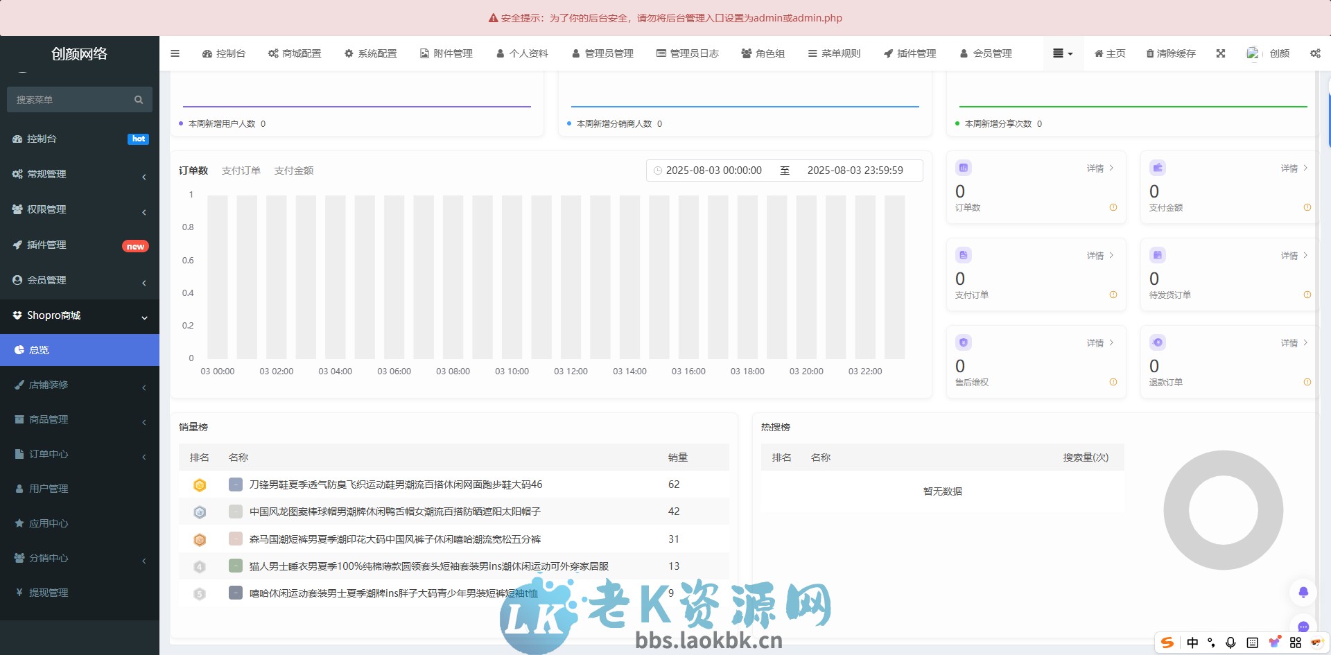 图片[5]-2025最新修复版多端精品商城系统源码-老K资源网